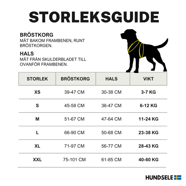 Storleksguide för hundsele med instruktioner för att mäta bröstkorg och hals, samt storlekstabell för XS till XXL. Logotypen HUNDSELE finns längst ner i högra hörnet.